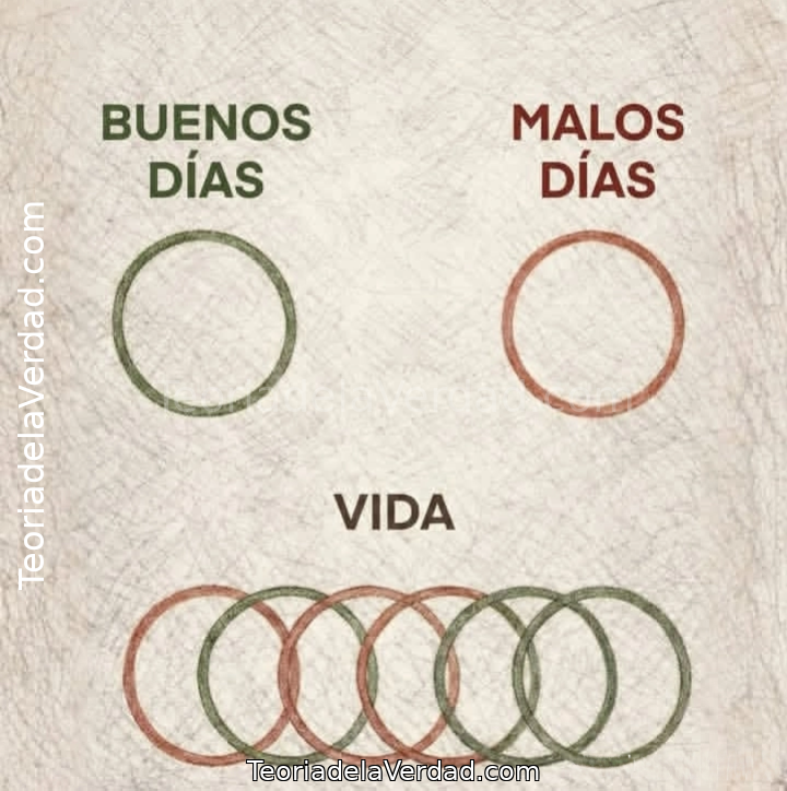 De esto se compone la vida