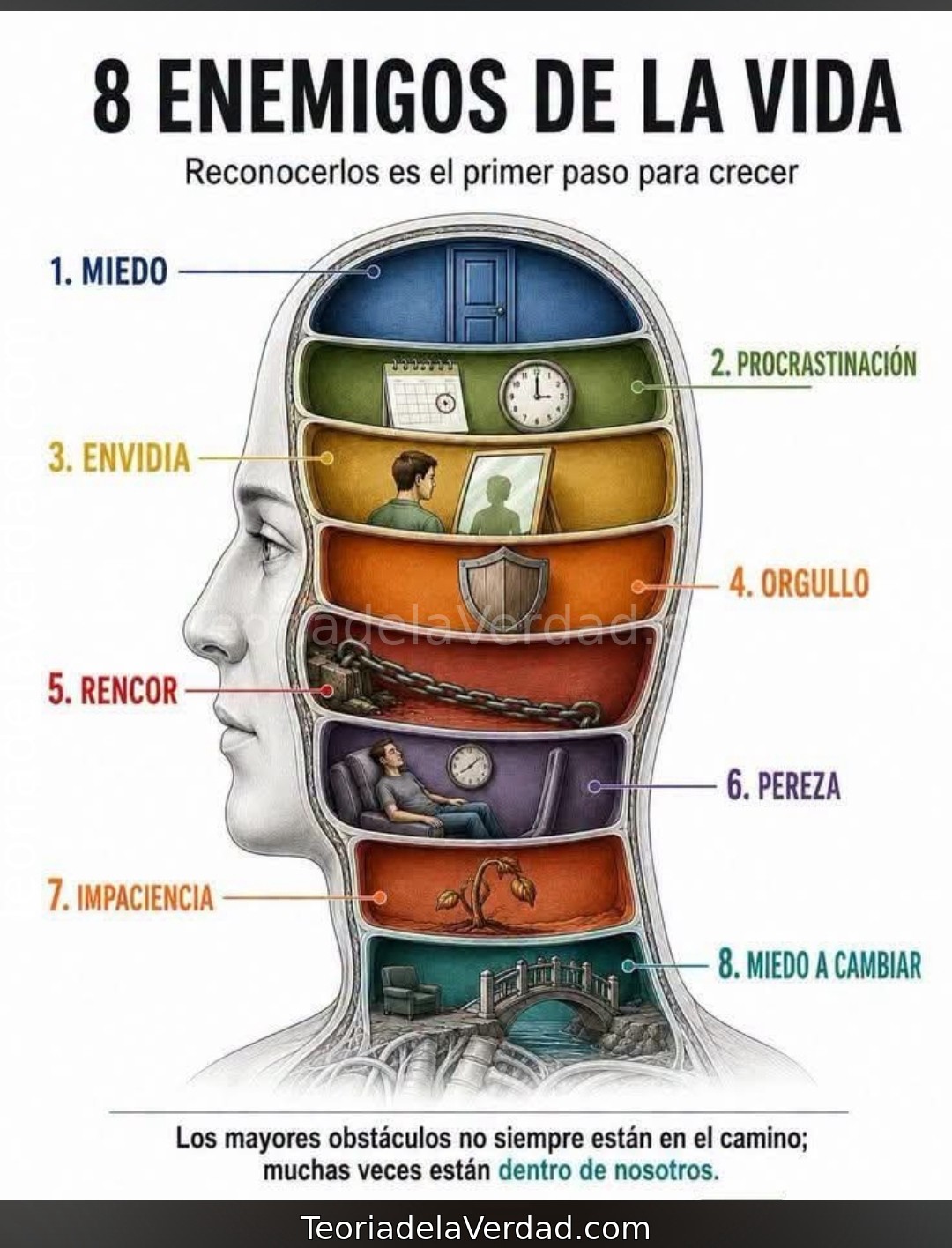 LOS 8 ENEMIGOS INVISIBLES QUE FRENAN TU CRECIMIENTO 🛡️